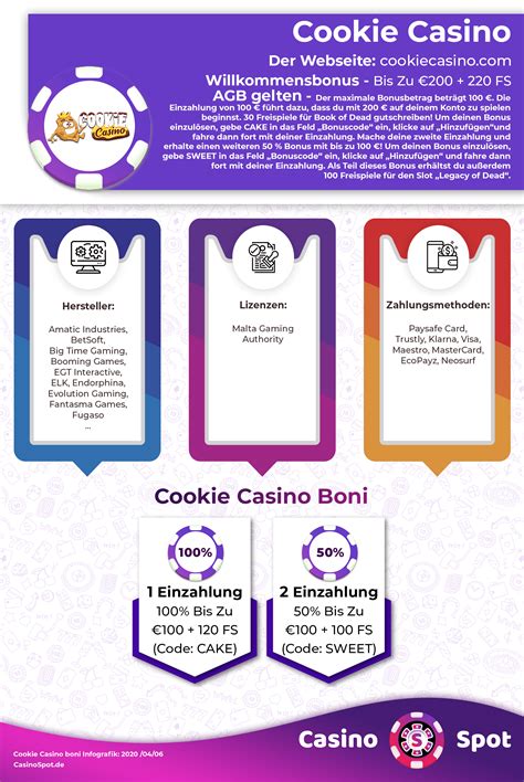 cookie casino free bonus code